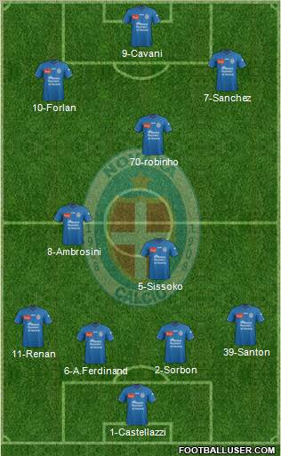 Novara Formation 2011