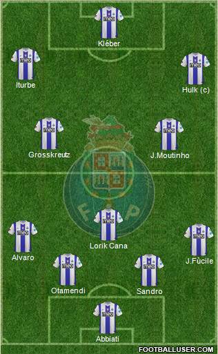 Futebol Clube do Porto - SAD Formation 2011