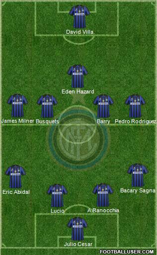 F.C. Internazionale Formation 2011