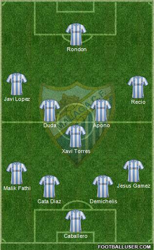 Málaga C.F., S.A.D. Formation 2011
