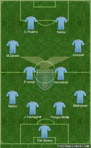 S.S. Lazio Formation 2011