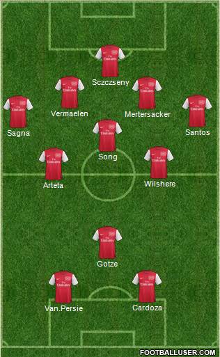 Arsenal Formation 2011