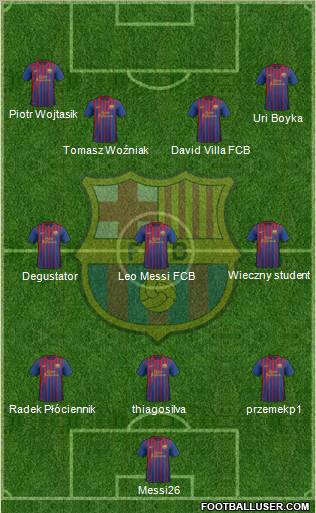 F.C. Barcelona Formation 2011
