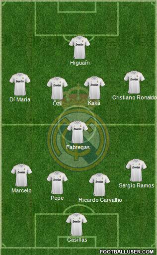 Real Madrid C.F. Formation 2011