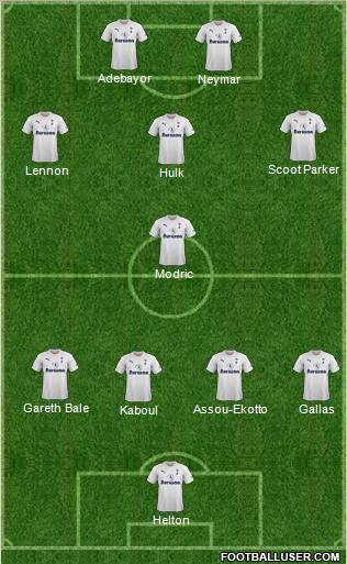 Tottenham Hotspur Formation 2011