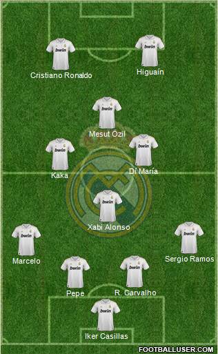 Real Madrid C.F. Formation 2011