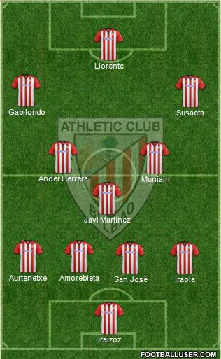 Athletic Club Formation 2011