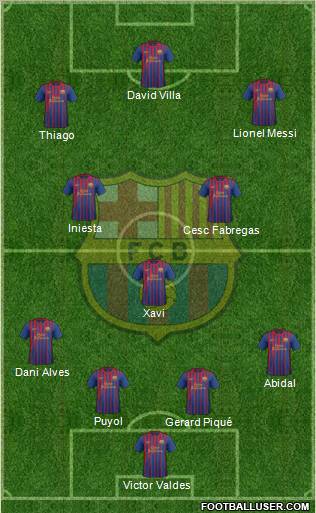F.C. Barcelona Formation 2011