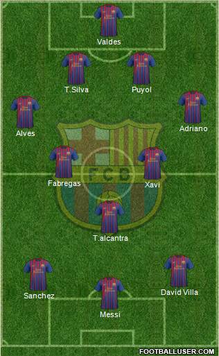 F.C. Barcelona Formation 2011