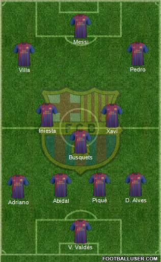 F.C. Barcelona Formation 2011