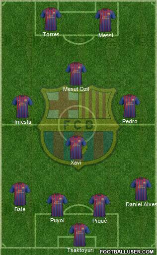 F.C. Barcelona Formation 2011
