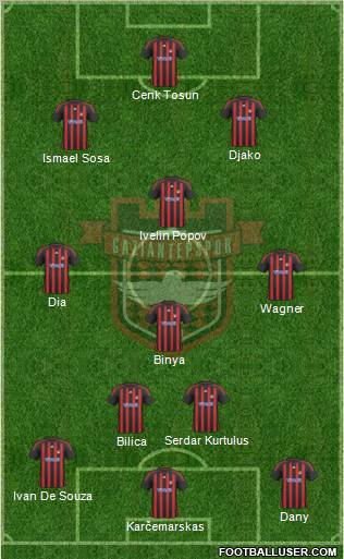 Gaziantepspor Formation 2011