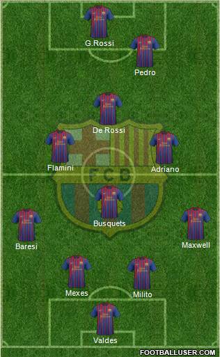 F.C. Barcelona Formation 2011