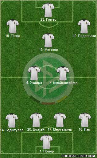 Germany Formation 2011