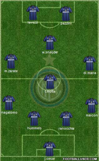 F.C. Internazionale Formation 2011