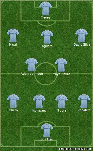 Manchester City Formation 2011