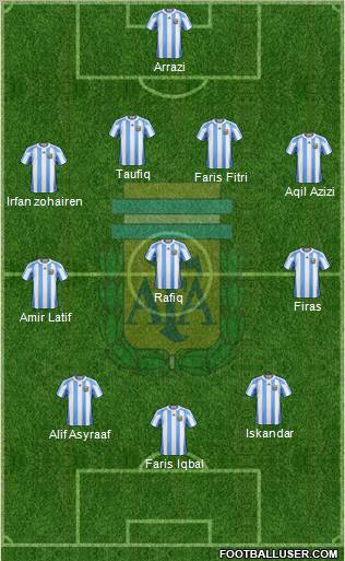 Argentina Formation 2011
