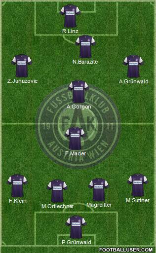 FK Austria Wien Formation 2011