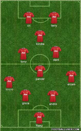 Manchester United Formation 2011