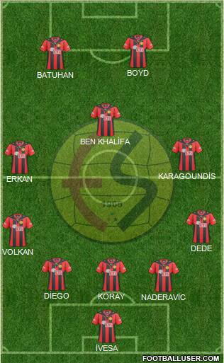 Eskisehirspor Formation 2011