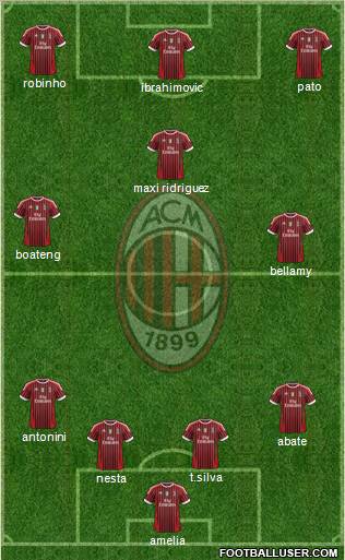 A.C. Milan Formation 2011