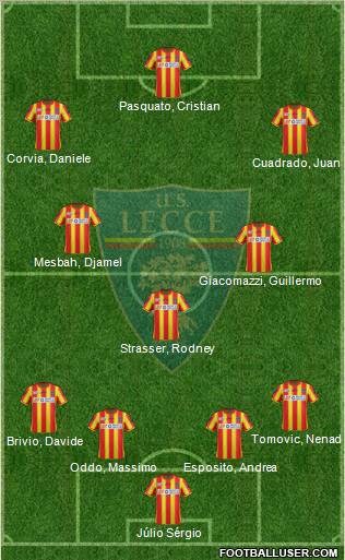 Lecce Formation 2011