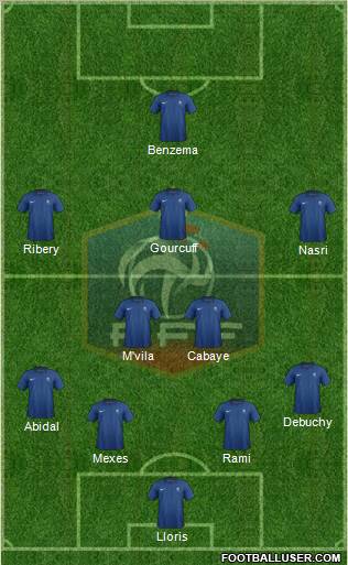 France Formation 2011