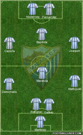 Málaga C.F., S.A.D. Formation 2011