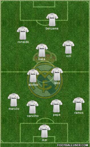 Real Madrid C.F. Formation 2011