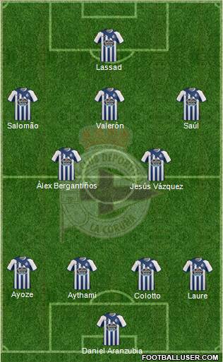 R.C. Deportivo de La Coruña S.A.D. Formation 2011