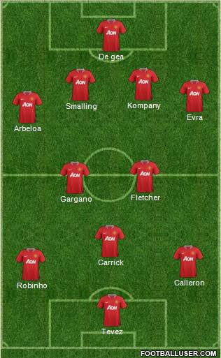 Manchester United Formation 2011