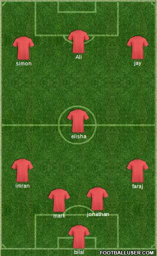 Europa League Team Formation 2011