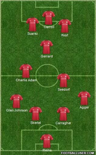 Liverpool Formation 2011
