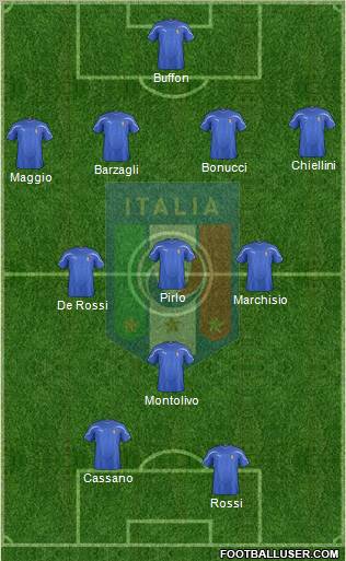 Italy Formation 2011