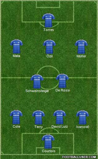 Chelsea Formation 2011