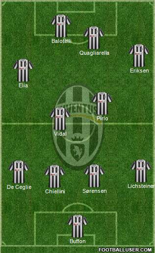Juventus Formation 2011