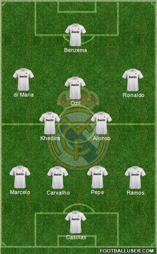 Real Madrid C.F. Formation 2011