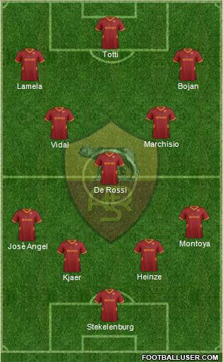 AS Roma Formation 2011