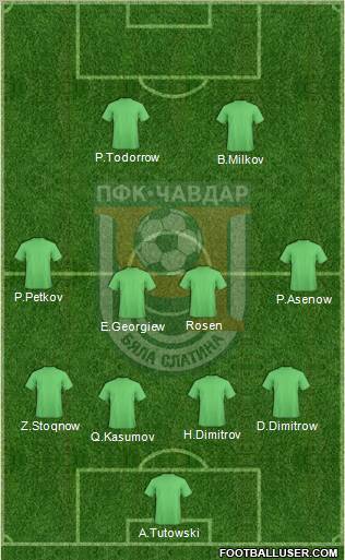 Chavdar (Byala Slatina) Formation 2011