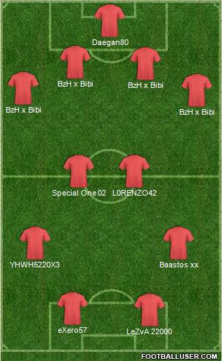 Fifa Team Formation 2011