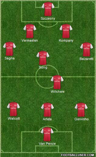 Arsenal Formation 2011