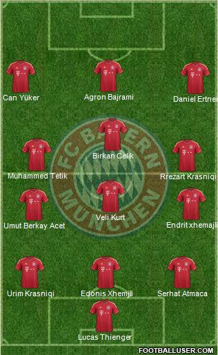 FC Bayern München Formation 2011