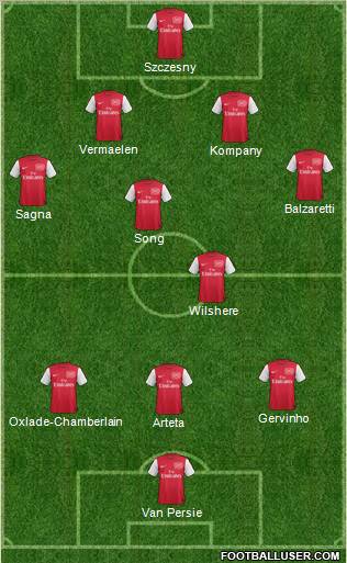 Arsenal Formation 2011