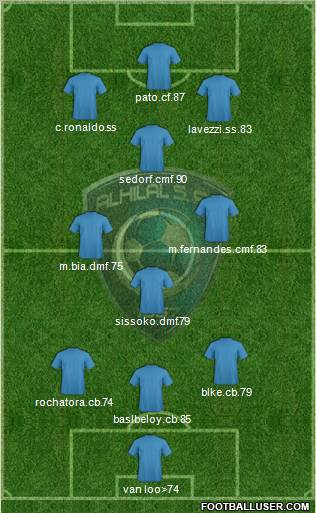 Al-Hilal (KSA) Formation 2011