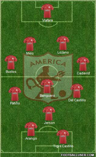 CD América de Cali football formation