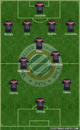Montpellier Hérault Sport Club Formation 2011