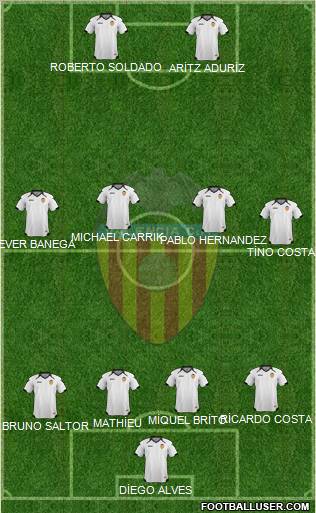 Valencia C.F., S.A.D. Formation 2011