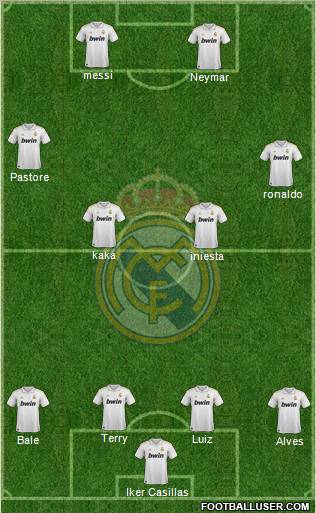 Real Madrid C.F. Formation 2011