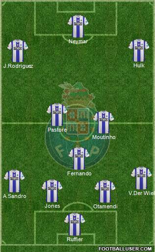 Futebol Clube do Porto - SAD Formation 2011