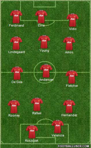 Manchester United Formation 2011